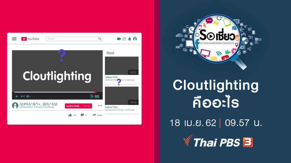 Cloutlighting คืออะไร