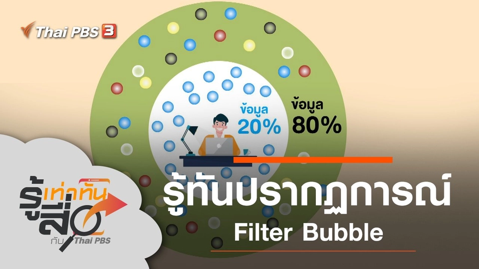 รู้ทันปรากฏการณ์ Filter Bubble