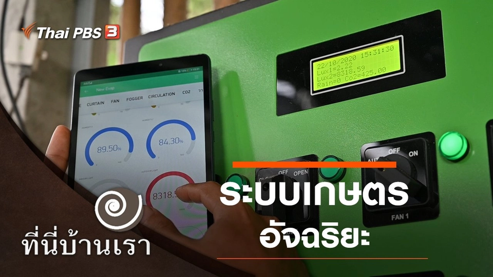 ระบบเกษตรอัจฉริยะ