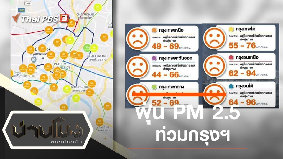 ประเด็นข่าว (24 ธ.ค. 64)