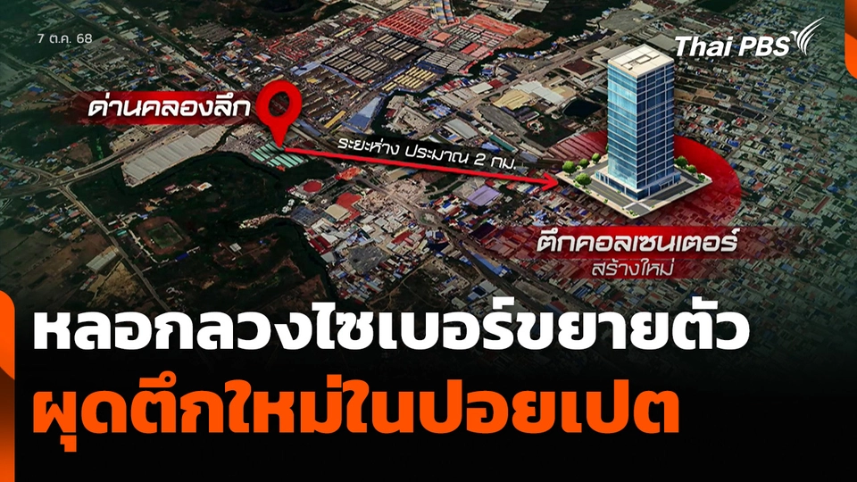 หลอกลวงไซเบอร์ขยายตัว ผุดตึกใหม่ในปอยเปต