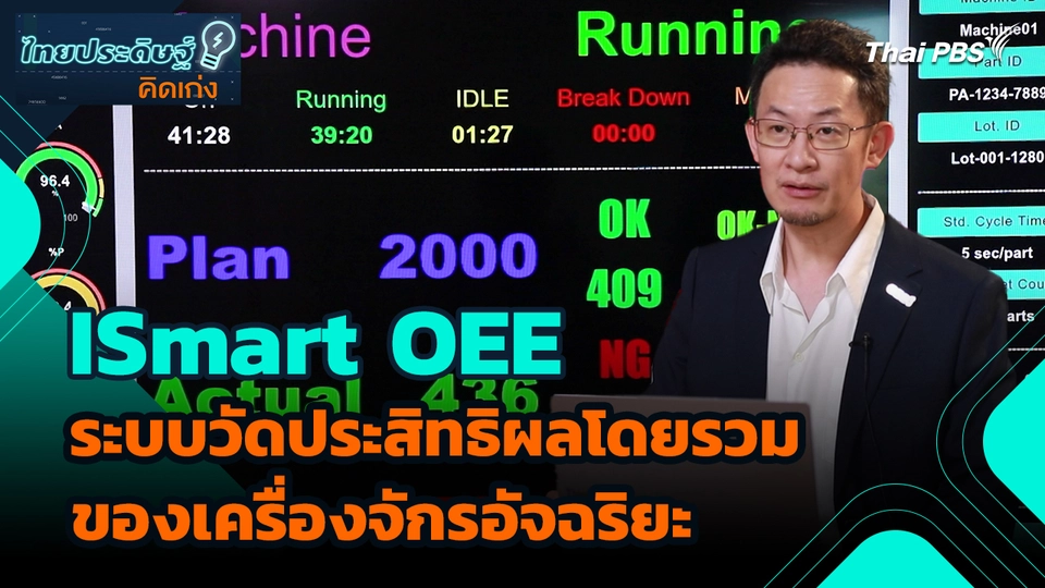 ไทยประดิษฐ์คิดเก่ง : ISmart OEE ระบบวัดประสิทธิผลโดยรวมของเครื่องจักรอัจฉริยะ