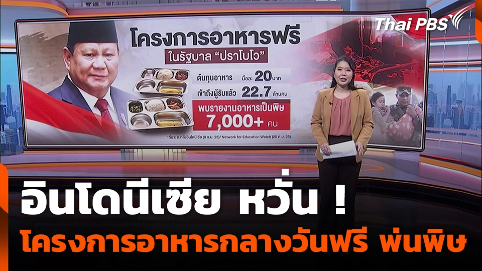 อินโดนีเซีย หวั่น ! โครงการอาหารกลางวันฟรี พ่นพิษ