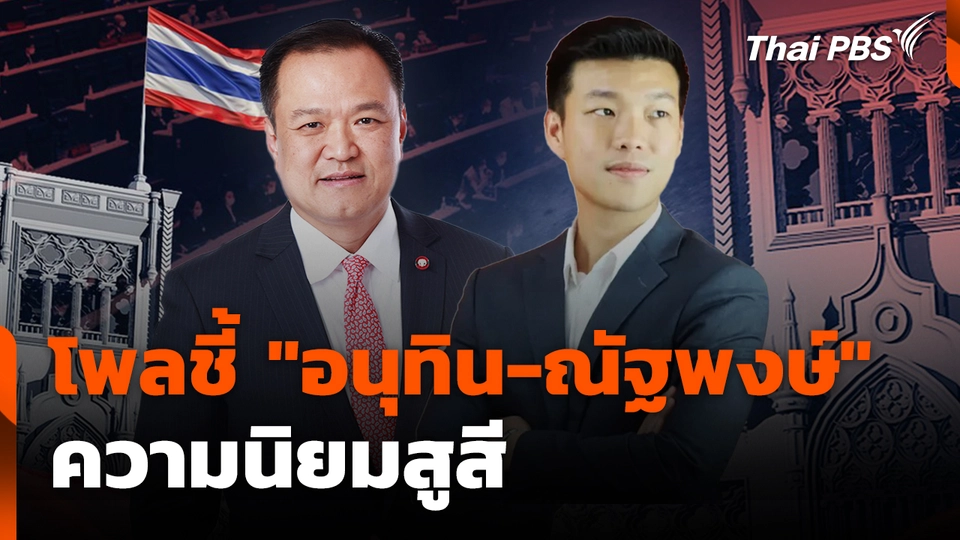 นิด้าโพลชี้ "อนุทิน-ณัฐพงษ์" ความนิยมสูสี