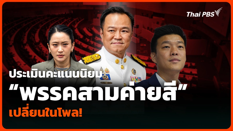 ประเมินคะแนนนิยม “พรรคสามค่ายสี” เปลี่ยนในโพล!