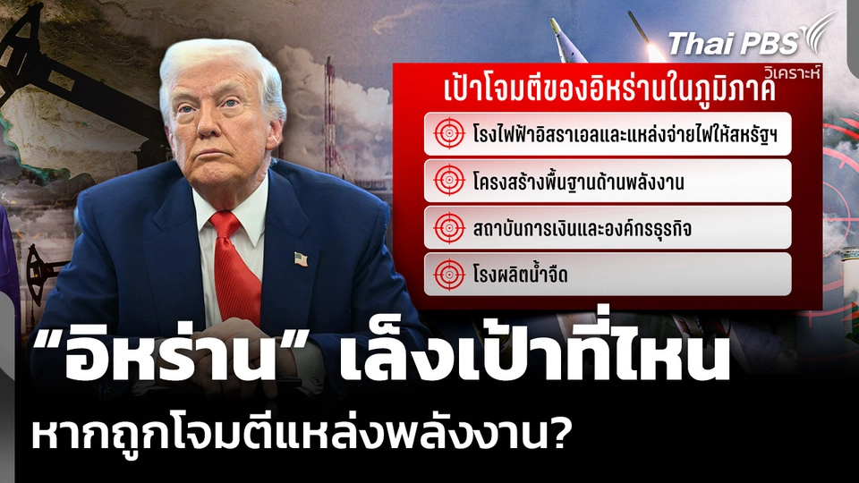 วิเคราะห์: “อิหร่าน” เล็งเป้าที่ไหน หากถูกโจมตีแหล่งพลังงาน?