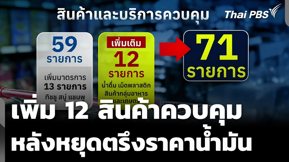 จ่อเพิ่ม 12 สินค้าควบคุม หลังหยุดตรึงราคาน้ำมัน 