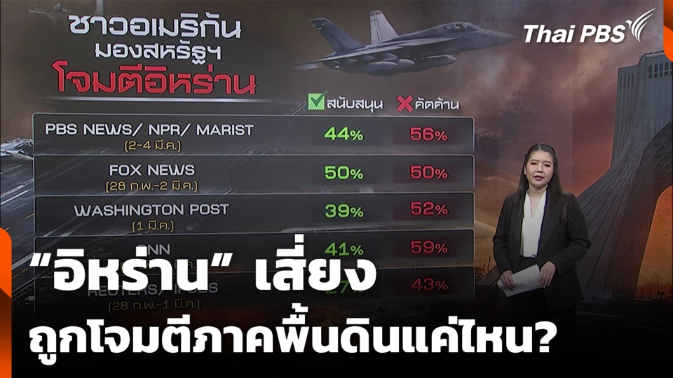 “อิหร่าน” เสี่ยงถูกโจมตีภาคพื้นดินแค่ไหน?