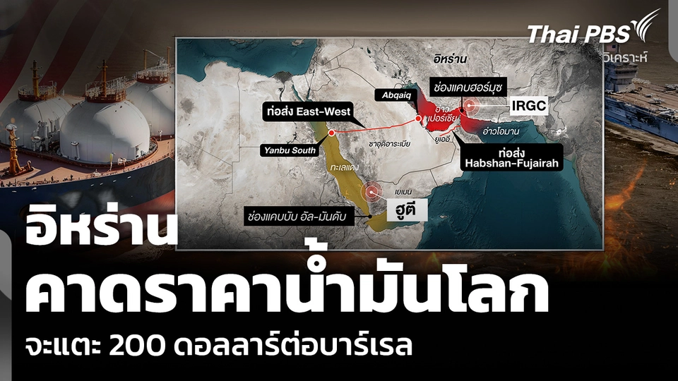 วิเคราะห์: อิหร่าน คาดราคาน้ำมันโลก จะแตะ 200 ดอลลาร์ต่อบาร์เรล