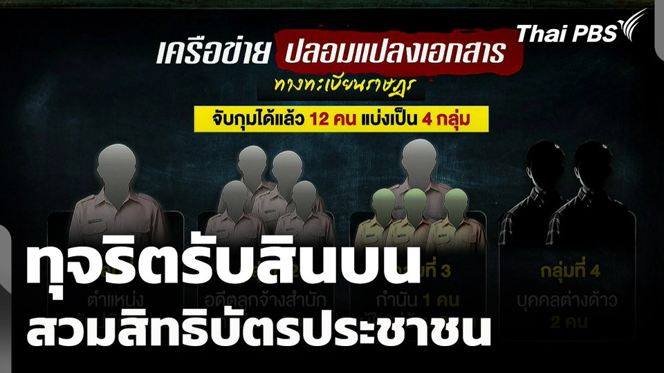 ทุจริตรับสินบน สวมสิทธิบัตรประชาชน