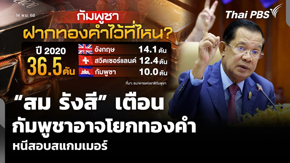 วิเคราะห์ : “สม รังสี” เตือน กัมพูชาอาจโยกทองคำ หนีสอบสแกมเมอร์