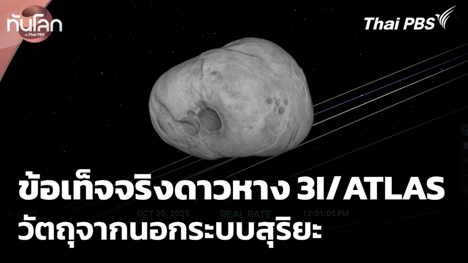 ข้อเท็จจริงของดาวหาง 3I/ATLAS วัตถุจากนอกระบบสุริยะ