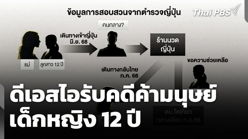 ดีเอสไอรับคดีค้ามนุษย์เด็กหญิง 12 ปี