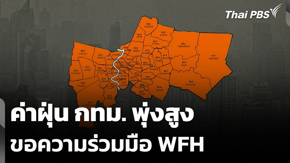 ค่าฝุ่น กทม. พุ่งสูง ขอความร่วมมือ WFH