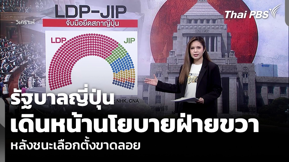 วิเคราะห์ : รัฐบาลญี่ปุ่น เดินหน้านโยบายฝ่ายขวา หลังชนะเลือกตั้งขาดลอย