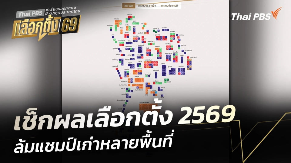 เช็กผลเลือกตั้ง 2569 ล้มแชมป์เก่าหลายพื้นที่