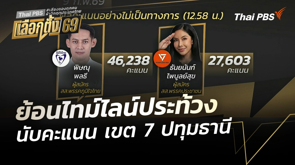 ย้อนไทม์ไลน์ประท้วงนับคะแนน เขต 7 ปทุมธานี