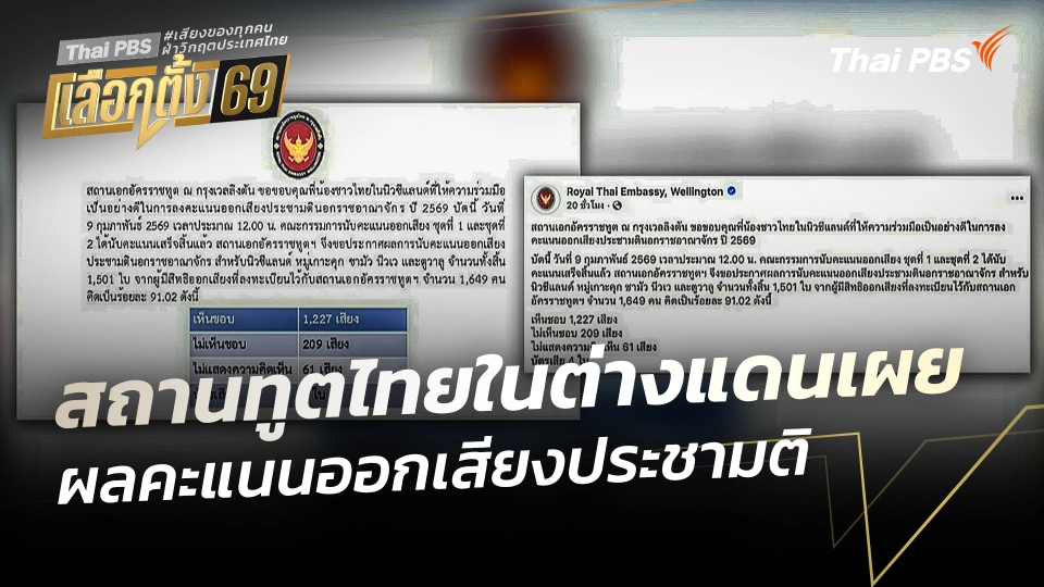 สถานทูตไทยในต่างแดนเผยผลคะแนนออกเสียงประชามติ