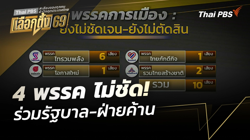 4 พรรค ไม่ชัดร่วมรัฐบาล-ฝ่ายค้าน