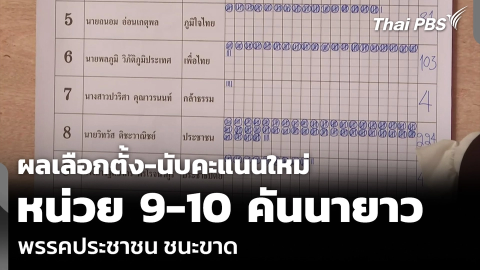 ผลเลือกตั้ง-นับคะแนนใหม่ หน่วย 9-10 คันนายาว พรรคประชาชน ชนะขาด