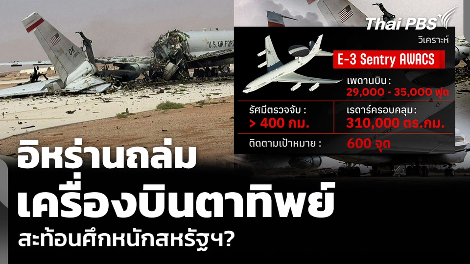 วิเคราะห์: อิหร่านถล่มเครื่องบินตาทิพย์ สะท้อนศึกหนักสหรัฐฯ?