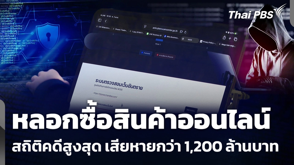 หลอกซื้อสินค้าออนไลน์ สถิติคดีสูงสุดเสียหายกว่า 1,200 ล้านบาท