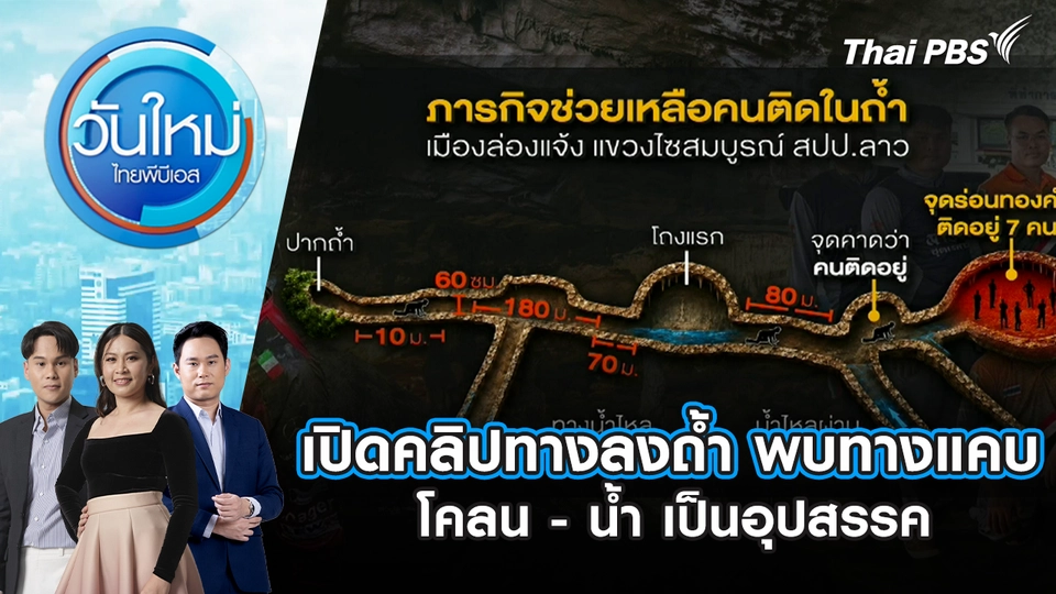 วันใหม่  ไทยพีบีเอส