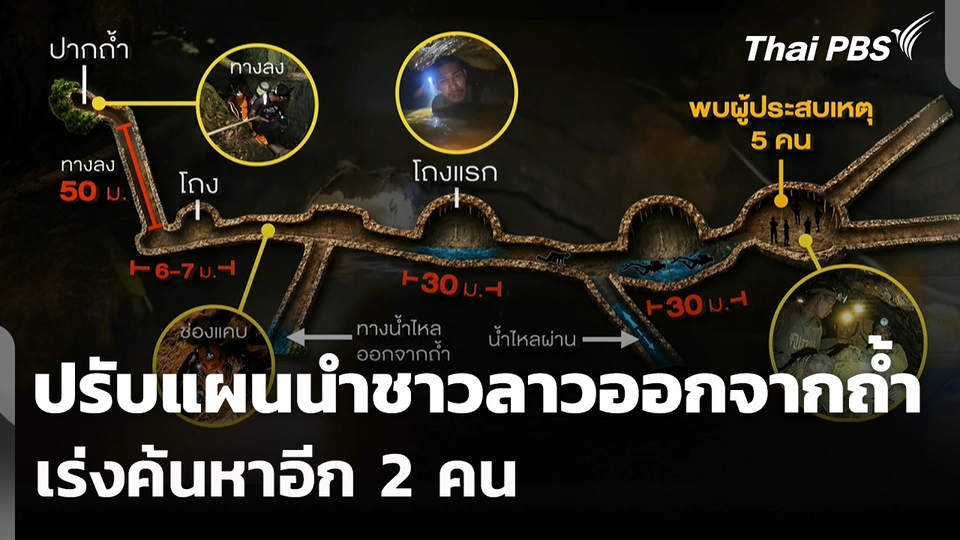 ปรับแผนนำชาวลาวออกจากถ้ำ เร่งค้นหาอีก 2 คน