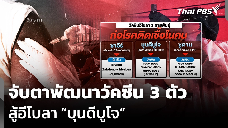 วิเคราะห์: จับตาพัฒนาวัคซีน 3 ตัว สู้อีโบลา “บุนดีบูโจ”