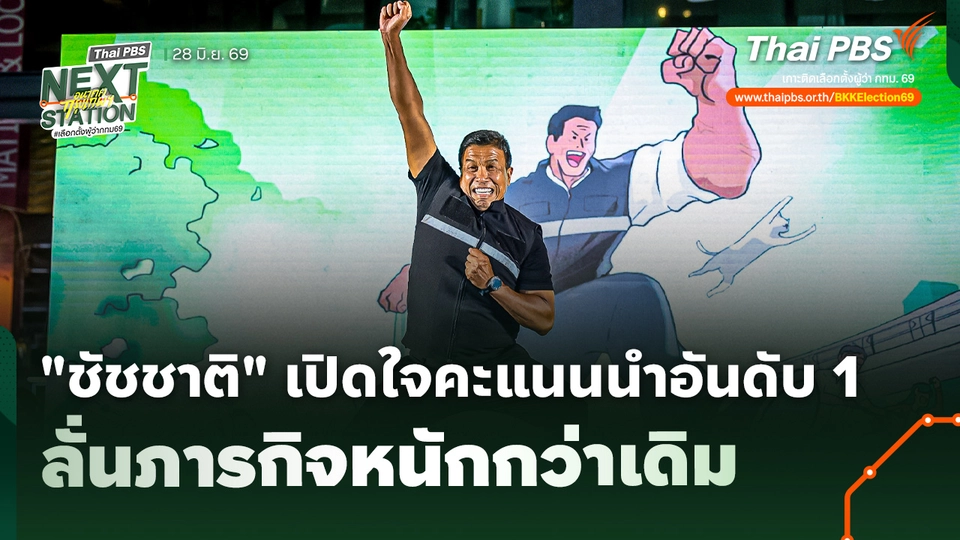 "ชัชชาติ" เปิดใจหลังคะแนนนำอันดับ 1 ลั่นภารกิจหนักกว่าเดิม