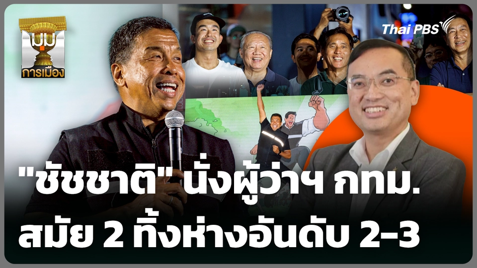 วิเคราะห์ "ชัชชาติ" นั่งผู้ว่าฯ กทม. สมัย 2 ทิ้งห่างอันดับ 2-3 