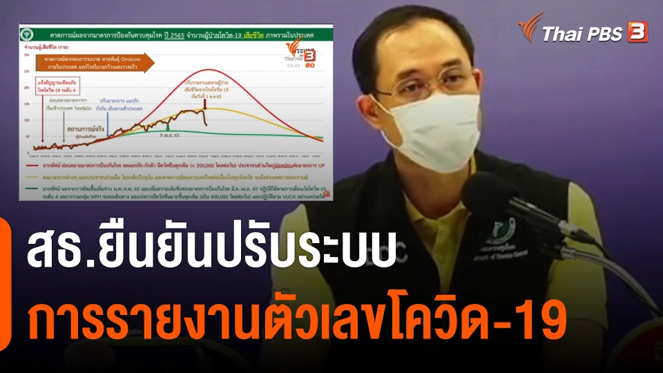 สธ.ยืนยันปรับระบบการรายงานตัวเลขโควิด-19