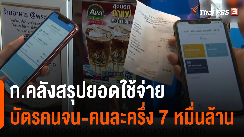 กระทรวงการคลังสรุปยอดใช้จ่าย "บัตรคนจน - คนละครึ่ง" กว่า 7 หมื่นล้านบาท