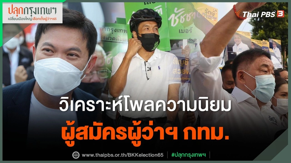 วิเคราะห์โพลความนิยมผู้สมัครผู้ว่าฯ กทม.