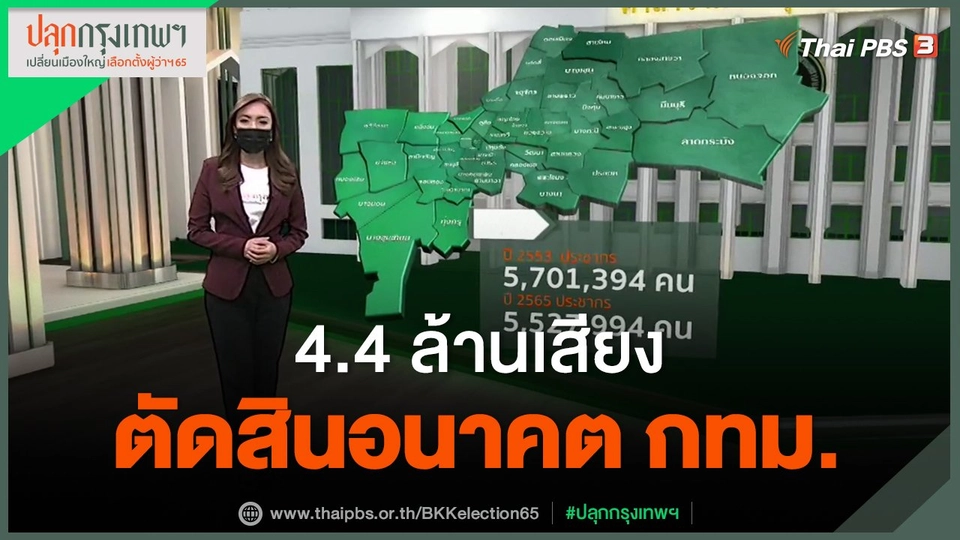 ​4.4 ล้านเสียงตัดสินอนาคต กทม.