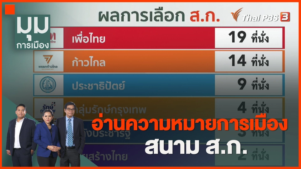 ​อ่านความหมายการเมือง สนาม ส.ก.