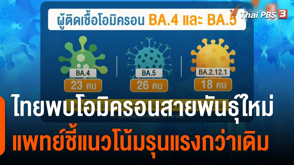 ไทยพบโอมิครอนสายพันธุ์ BA.4 และ BA.5 แพทย์ชี้แนวโน้มรุนแรงกว่าเดิม