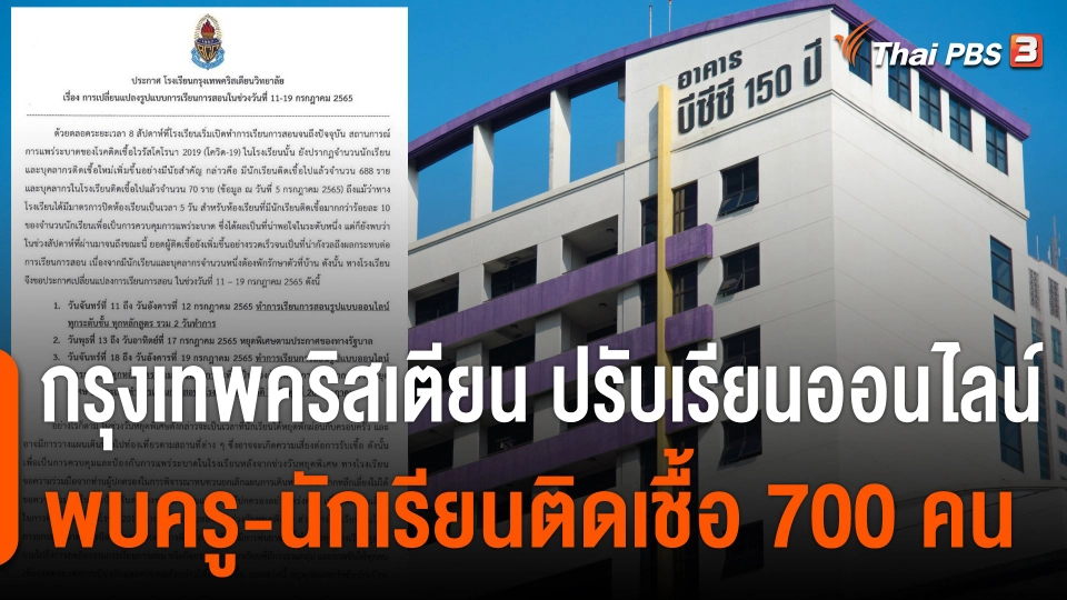 รร.กรุงเทพคริสเตียน ปรับเรียนออนไลน์ พบครู-นักเรียนติดเชื้อ 700 คน
