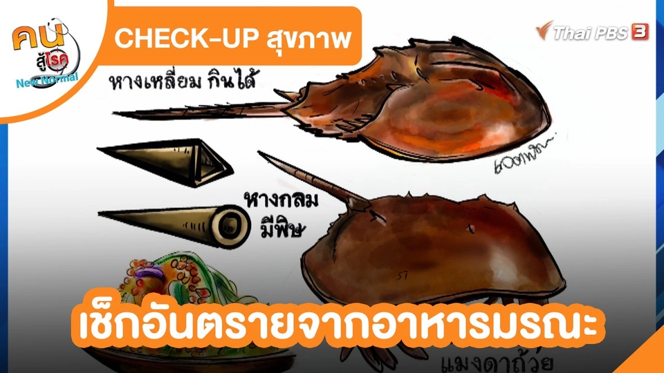 ​CHECK-UP สุขภาพ : เช็กอันตรายจากอาหารมรณะ