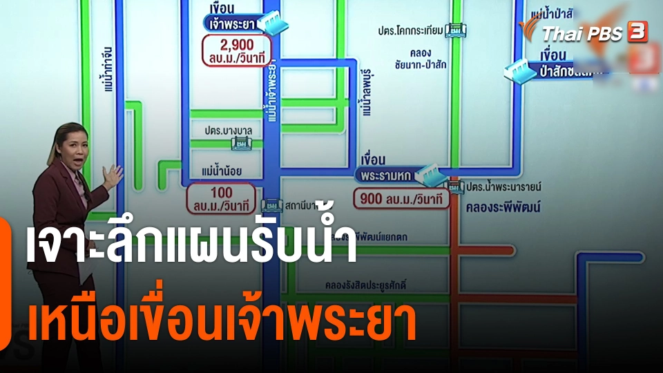 เจาะลึกแผนรับน้ำเหนือเขื่อนเจ้าพระยา