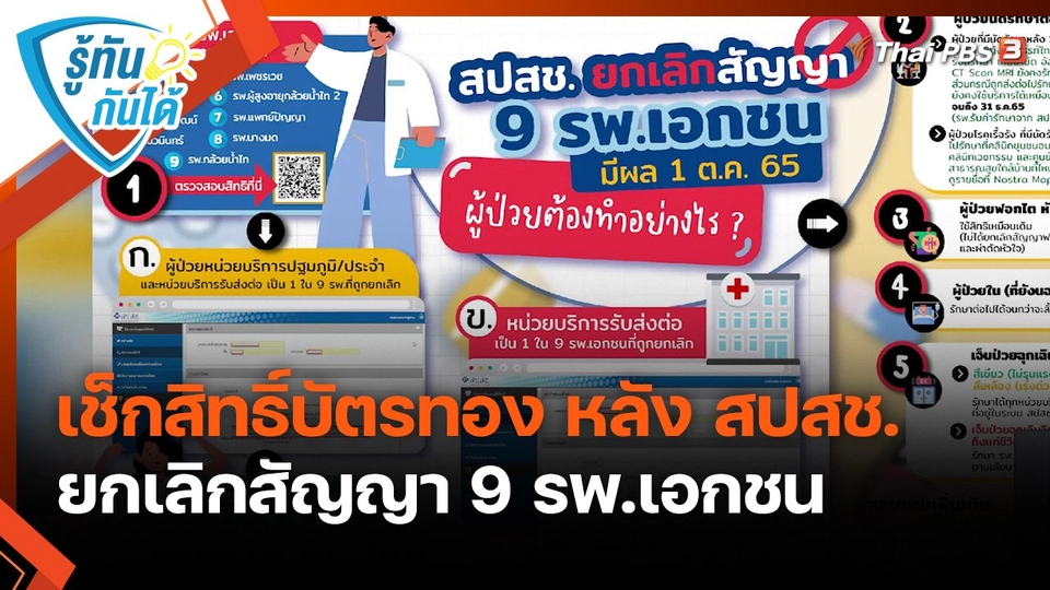 ​รู้ทันกันได้ : เช็กสิทธิ์บัตรทอง หลัง สปสช. ยกเลิกสัญญา 9 รพ.เอกชน