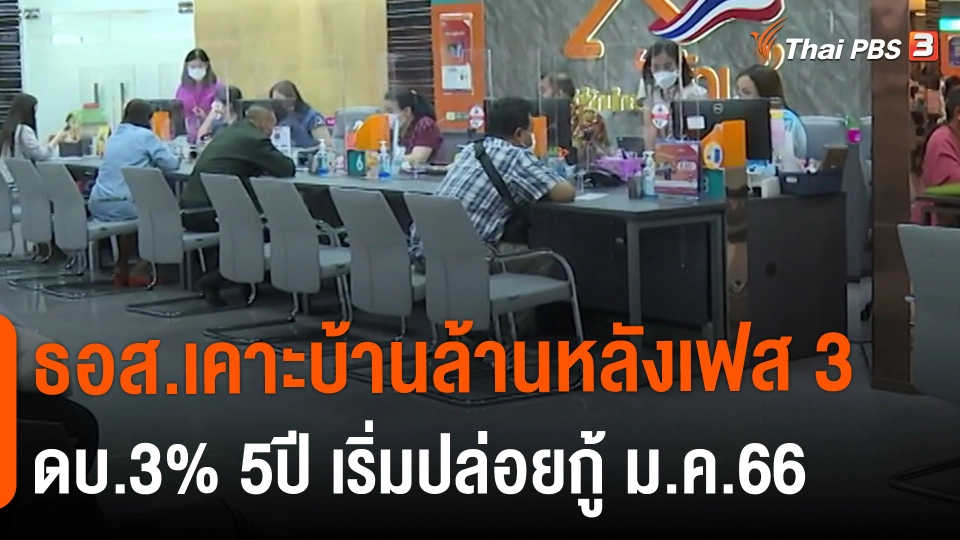​กินอยู่รู้รอบ : ธอส.เคาะบ้านล้านหลังเฟส 3 ดบ.3% 5ปี เริ่มปล่อยกู้ ม.ค.66