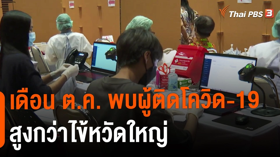 ​เดือน ต.ค. พบผู้ติดโควิด-19 สูงกว่าไข้หวัดใหญ่