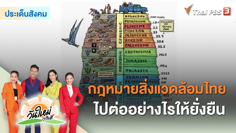 ​ประเด็นสังคม : กฎหมายสิ่งแวดล้อมไทย ไปต่ออย่างไรให้ยั่งยืน