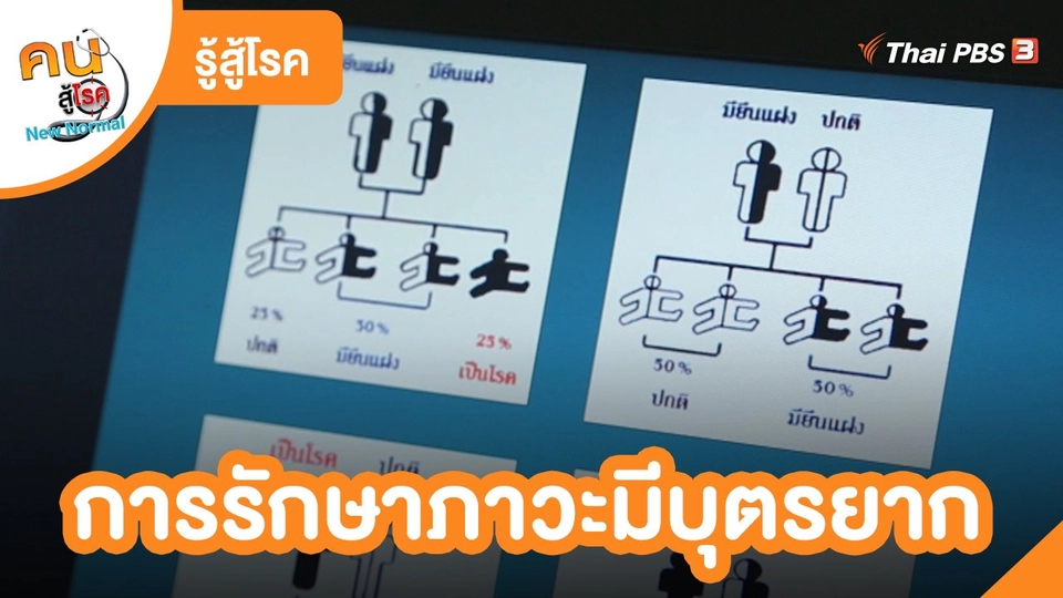 ​รู้สู้โรค : การรักษาภาวะมีบุตรยาก