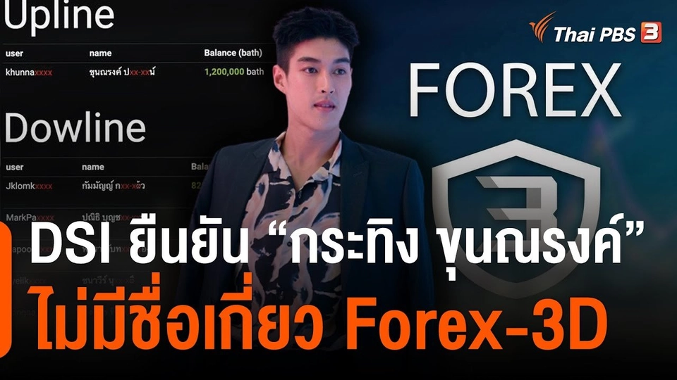 DSI ยืนยัน "กระทิง ขุนณรงค์" ไม่มีชื่อเกี่ยว Forex-3D