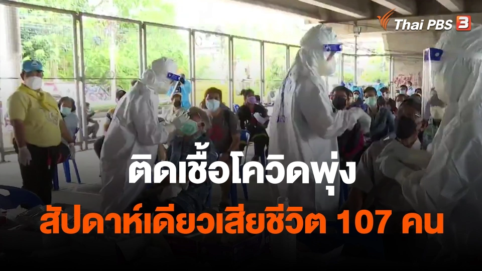 ​ติดเชื้อโควิดพุ่ง สัปดาห์เดียวเสียชีวิต 107 คน