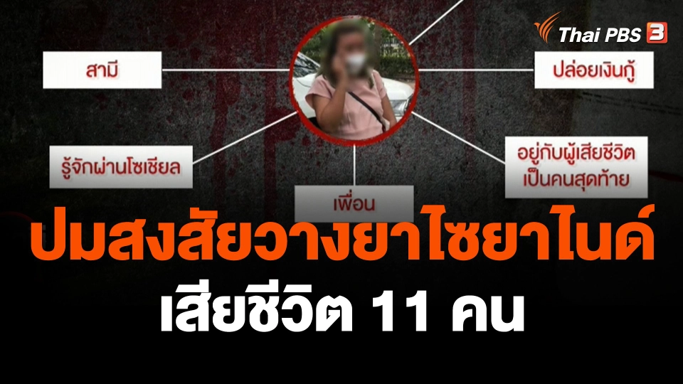 สถานีร้องเรียน : ปมสงสัยวางยาไซยาไนด์ เสียชีวิต 11 คน