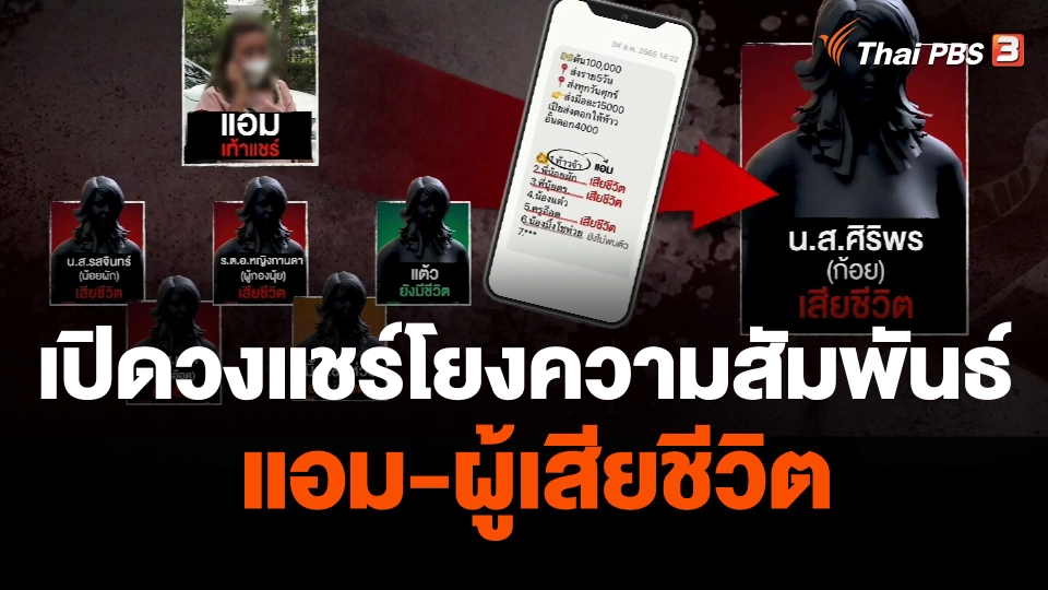 เปิดวงแชร์โยงความสัมพันธ์ แอม-ผู้เสียชีวิต