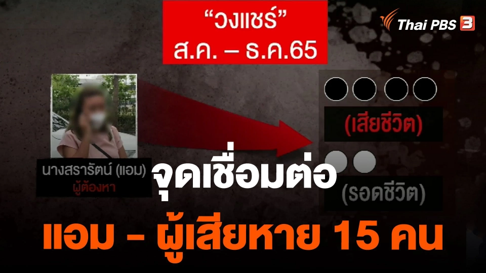 จุดเชื่อมต่อ แอม - ผู้เสียหาย 15 คน